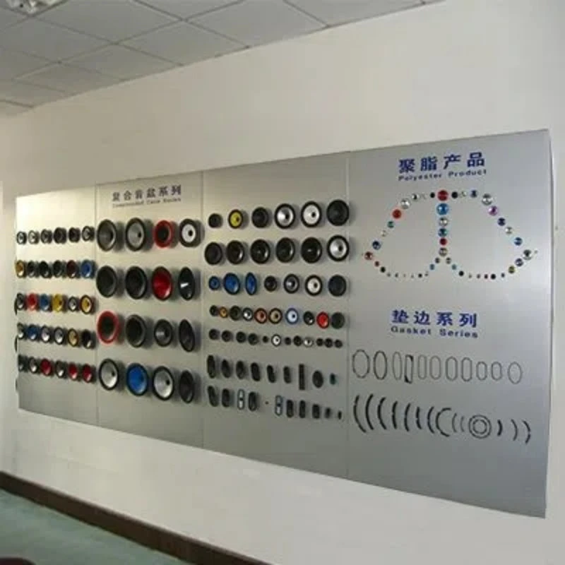 product product